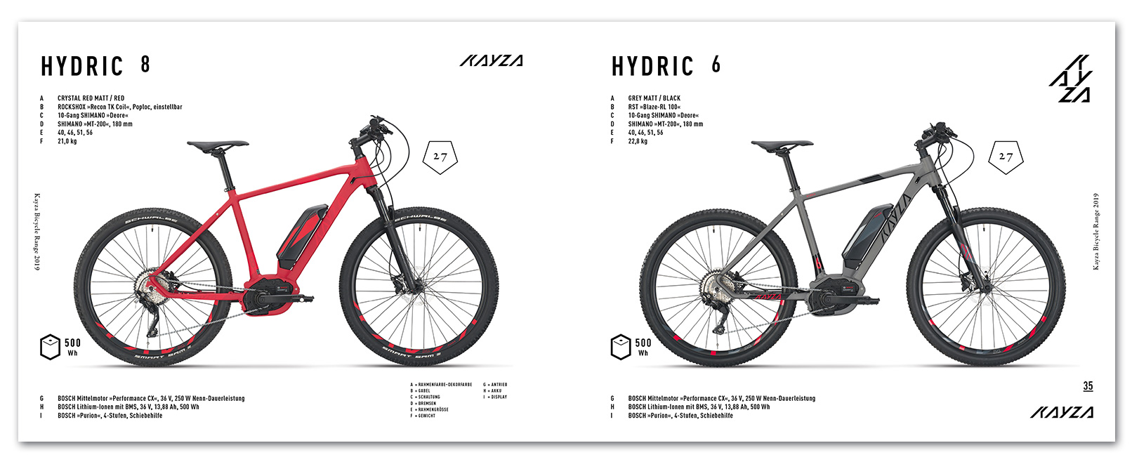 Kayza Bikes - Visuelle Identitaet - Kataloggestaltung