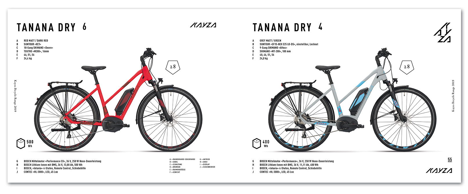 Kayza Bikes - Visuelle Identitaet - Kataloggestaltung